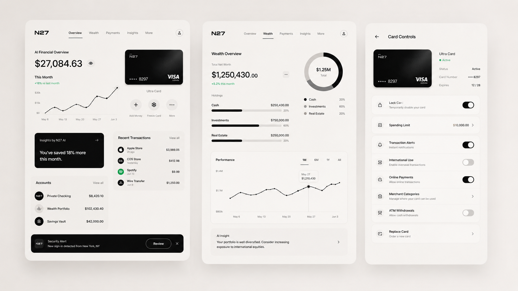N27 product UI