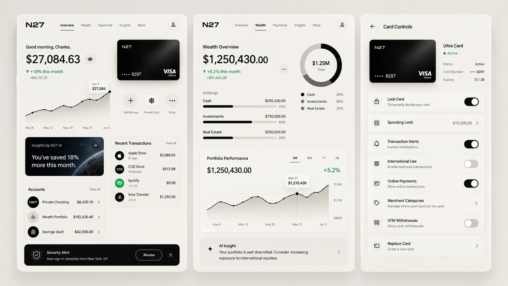 N27 product UI