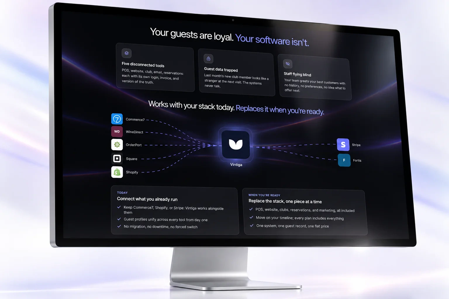 Vintiga guest lifecycle dashboard